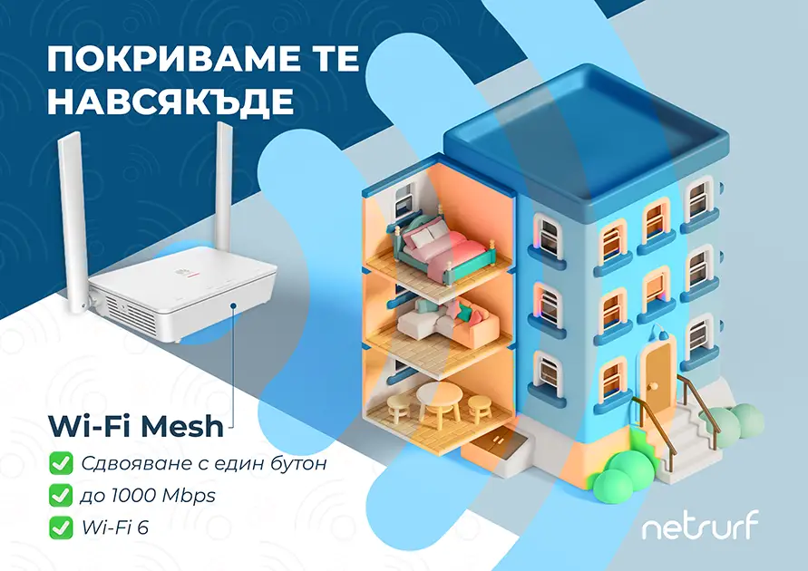 МЕШ система: инструкция