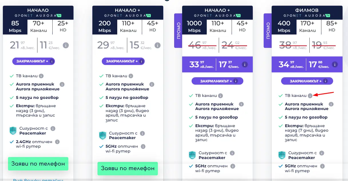 Преглед на списък с цифрови канали през сайта на NetSurf